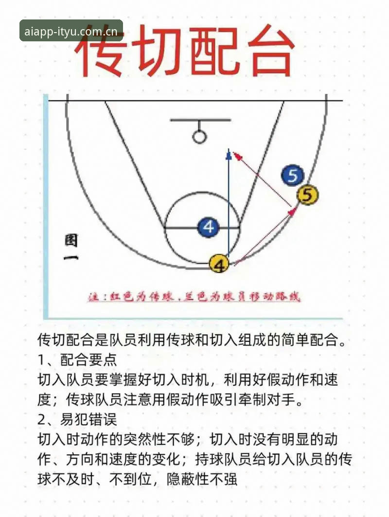爱体育直播体验 CBA季后赛观赛指南:通过爱体育平台深度解析北京男篮生死战调整要诀
