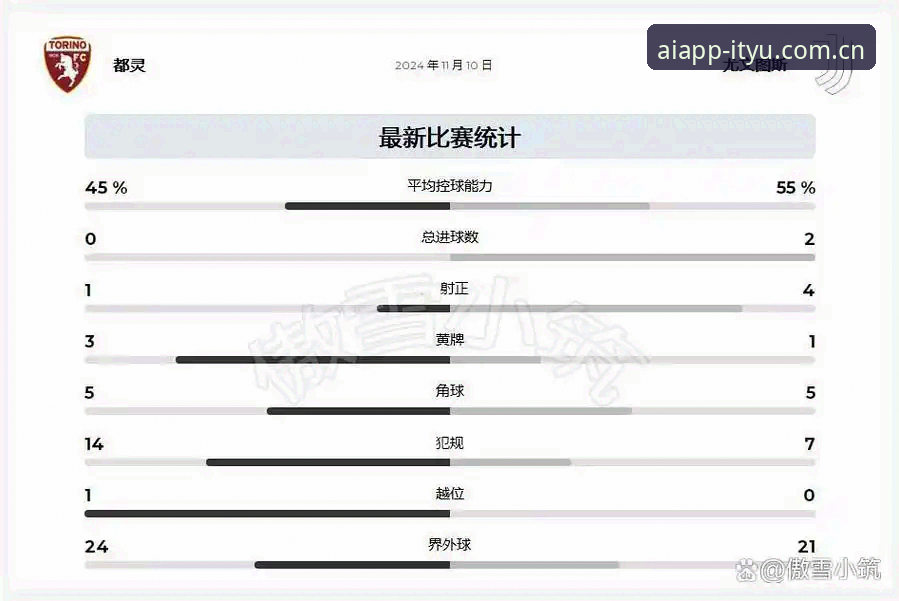 ITYU体育直播安全吗 都灵德比火药味浓厚:爱体育平台深度解析尤文图斯vs都灵的前瞻与看点
