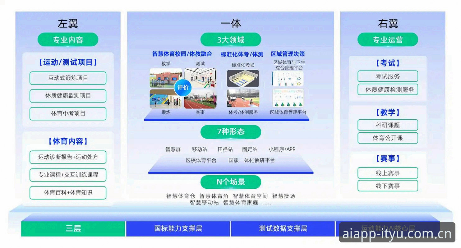爱体育怎样安装对比 爱体育平台安装对比实用指南——从下载到流畅观赛的必备知识